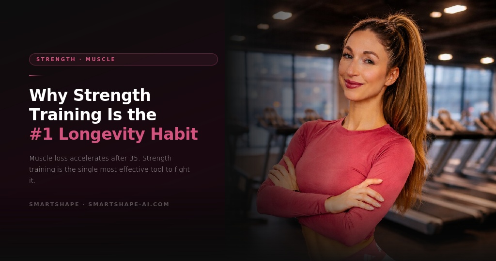 strength training after 35 – SmartShape